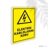 Elektrik Kablolarını Koru