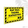 Raf Taşıma Kapasitesi