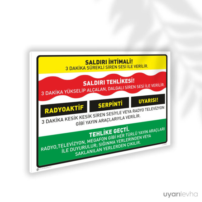 Radyoaktif Serpinti Uyarısı Talimatı