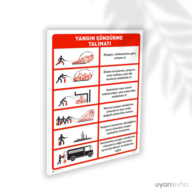 Yangın Söndürme Talimatı